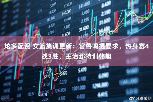炫多配资 女篮集训更新：宫鲁鸣提要求，热身赛4战3胜，王治郅特训韩旭